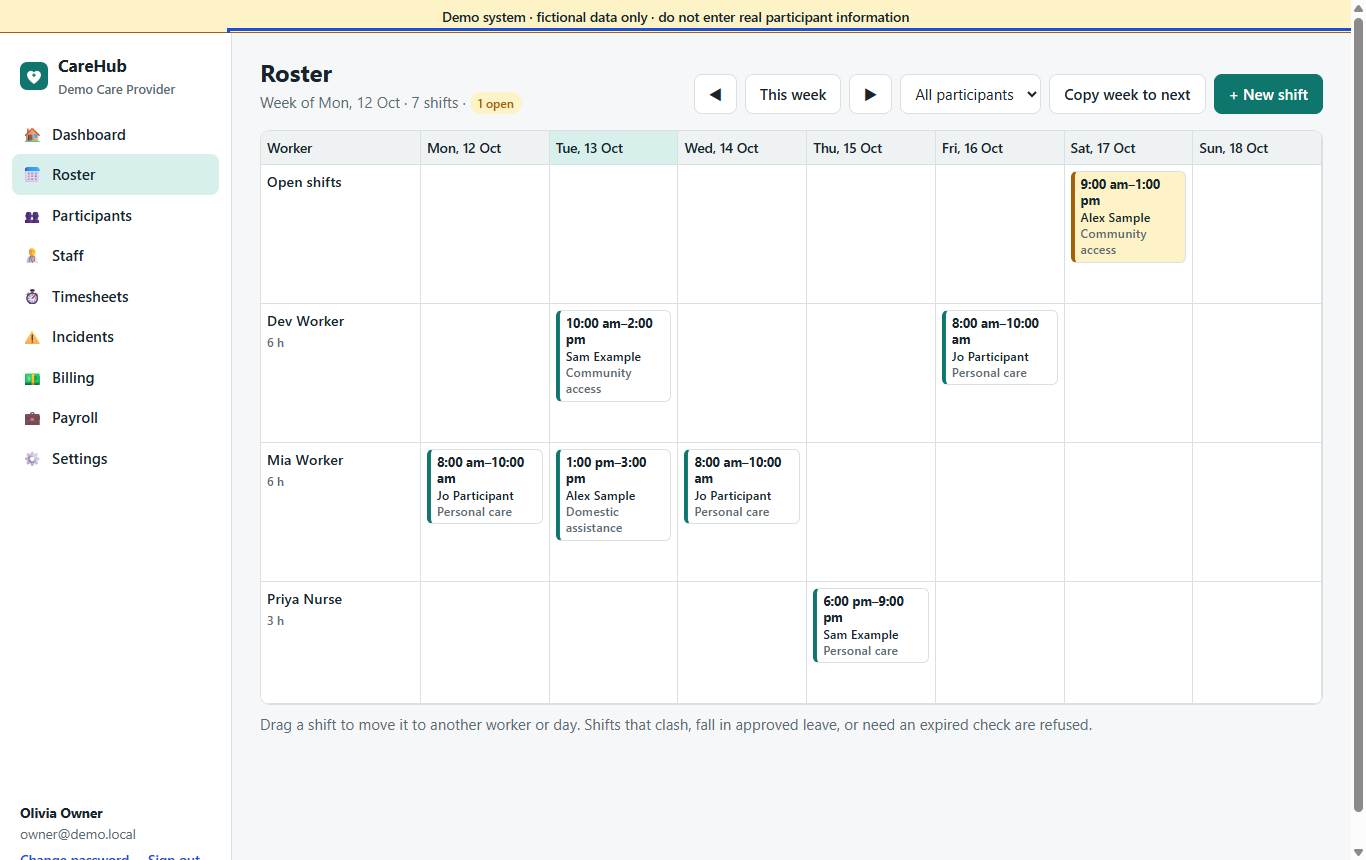 Weekly roster with workers down the side and shifts across the week